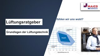 Tutorial Grundlagen der Lüftungstechnik [upl. by Brenda109]