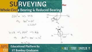 Whole Circle Bearing and Reduced Bearing  Surveying [upl. by Pacorro760]