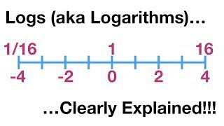 Logs logarithms Clearly Explained [upl. by Jedthus]