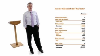 William Ackman Everything You Need to Know About Finance and Investing in Under an Hour  Big Think [upl. by Basilius]