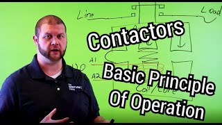 Motor Contactors Explained [upl. by Ries]