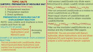 FORM 2SALTS Preparation of insoluble salts [upl. by Palecek]