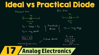 Ideal Vs Practical Diode [upl. by Jerroll541]