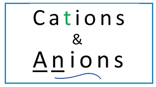 Cation vs Anion Definition Explanation amp Examples [upl. by Alaric115]