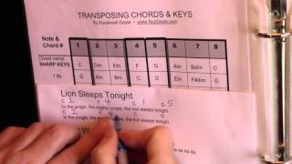 How to Transpose a Songs Chords and Key MAJOR KEYS [upl. by Leiram735]