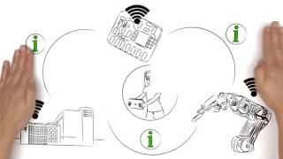 digiTALENTE  Digitalisierung und Industrie 40 erklärt [upl. by Yarazed]