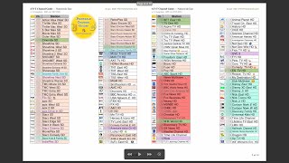 Printable TV Channel Guides [upl. by Olyhs393]