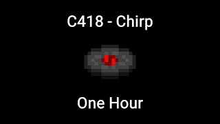 Chirp by C418  One Hour Minecraft Music [upl. by Blaze]