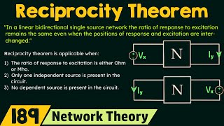 Reciprocity Theorem [upl. by Kcorb]