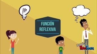 Filosofía de la educación [upl. by Ddat146]