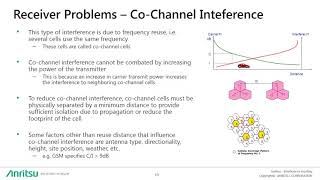 RF Interference how to find it part 1 [upl. by Felt]