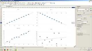 How to Show That Two Variables are Correlated [upl. by Goodman]