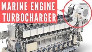 Marine Diesel Engine Turbocharger [upl. by Kenon508]