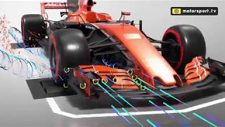 Formula 1 airflow explained  3D ANIMATION [upl. by Tnarg230]