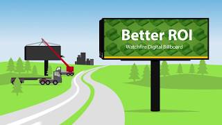 Why Watchfire Digital Billboards Look Better Longer [upl. by Mishaan645]