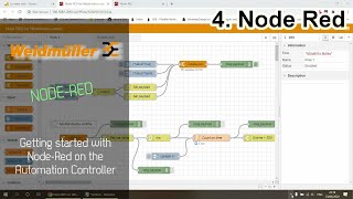 Weidmüller AC Getting started with NodeRed [upl. by Arne]