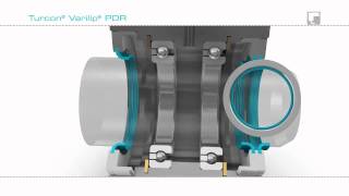 Rotary Shaft Seals Turcon® Varilip® PDR — Trelleborg Sealing Solutions [upl. by Nnasor]