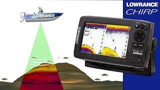 Lowrance CHIRP  Sonar Basics [upl. by Suzanna276]