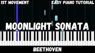 Beethoven  Moonlight Sonata Easy Piano Tutorial [upl. by Ramiah]