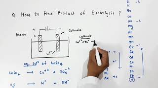 Class 12 Electrochemistry  How to find product of electrolysis Preferential discharge of ion [upl. by Arbua]