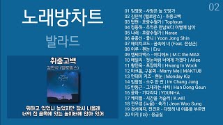 노래방차트 발라드 TOP 20 2022년 1월 노래방 인기차트 음악차트 노래모음  발라드 플레이리스트  KPOP SRC  BALLAD  PLAYLIST [upl. by Ludovika]