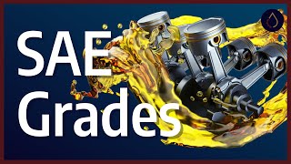 Motor oil viscosity grades explained [upl. by Naanac]