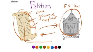 Petition Definition for Kids [upl. by Pfister]