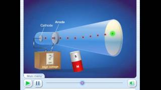 Thomsons Cathode Ray Tube Experiments [upl. by Kovar]