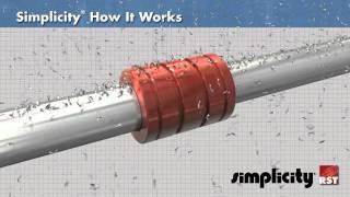 Simplicity Technology from PBC Linear [upl. by Ydnim]