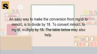 How do you convert mmol L to mg DL [upl. by Coraline]