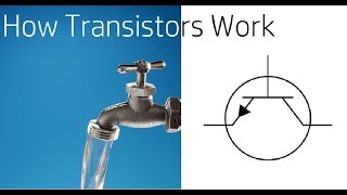 How transistors work Simple [upl. by Patrica857]