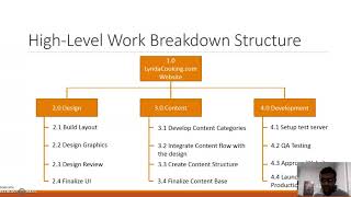 Project Kickoff Meeting Presentation [upl. by Atrahc681]