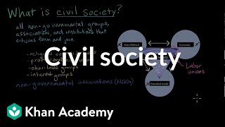 Civil society  Citizenship  High school civics  Khan Academy [upl. by Herman]