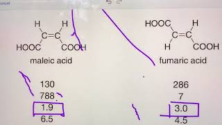 MALEIC ACID VS FUMARIC ACID [upl. by Ylenats]