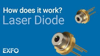 Laser Diode  EXFO animated glossary of Fiber Optics [upl. by Stormie673]