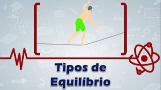 Tipos de Equilíbrio [upl. by Tran]