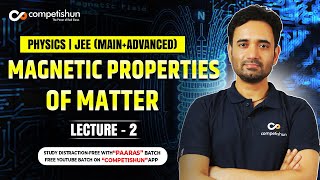 2 Relation between B and H  Magnetic Susceptibility Relative permeability  Curies law  IIT JEE [upl. by Leclair324]