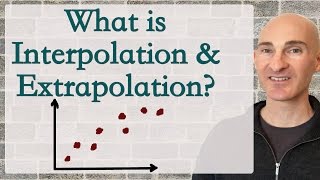 What is Interpolation and Extrapolation [upl. by Akli8]