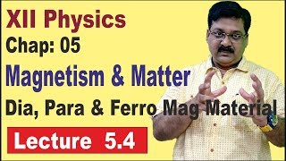 Magnetism amp Matter  Diamagnetic  Paramagnetic  Ferromagnetic  Class 12 Physics  54 [upl. by Owades]