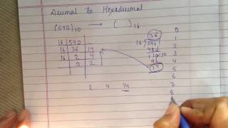 decimal to hexadecimal conversion in hindi [upl. by Gerius]