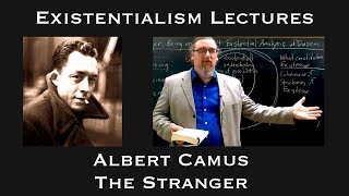 Albert Camus  The Stranger  Existentialist Philosophy amp Literature [upl. by Aylat560]