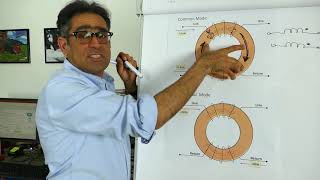 EMC Filter Design Part 6 Common Mode Choke Operation [upl. by Karrah]