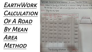 EarthWork Calculation Of A Road By Using Mean Area Method CivilConstruction [upl. by Eimiaj]