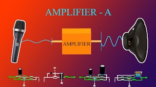 How does an Amplifier Work ClassA [upl. by Dionne]