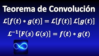 287 TEOREMA DE CONVOLUCIÓN para transformadas de Laplace [upl. by Ycnalc]