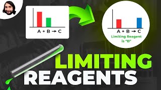 Limiting Reagents and Percent Yield [upl. by Knox]