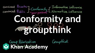 Conformity and groupthink  Behavior  MCAT  Khan Academy [upl. by Ardnekat564]