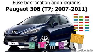 Fuse box location and diagrams Peugeot 308 T7 20072011 [upl. by Marra]