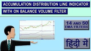 Accumulation Distribution Line Indicator Explained with On Balance Volume Filter  Hindi [upl. by Ahsikin]