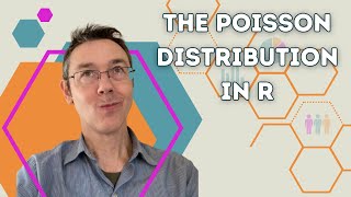 The Poisson Distribution in R [upl. by Anale]